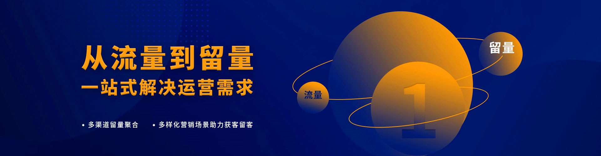达坂城sem投放